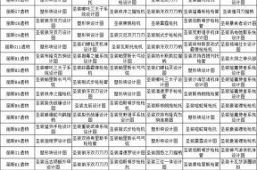 星际战甲磁卡的开启方法是什么？有何用途？