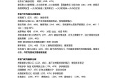 完美世界酒醉的士兵任务攻略是什么？如何顺利通过？
