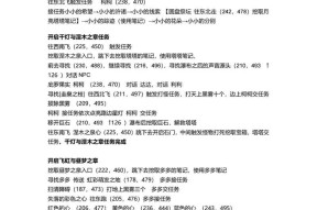 完美世界酒醉的士兵任务攻略是什么？如何顺利通过？