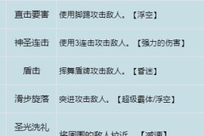龙之谷手游牧师玩法解析（打造无敌治疗神职）