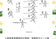 召唤神兵的正确方法是什么？使用时应注意什么？
