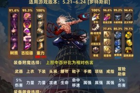 领主地下城的打法是什么？如何有效攻略领主地下城？