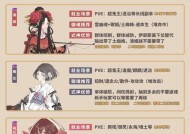 阴阳师出师任务如何完成？需要满足哪些条件？