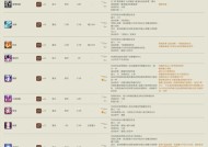 魔域技能产生两次伤害的原因是什么？技能机制如何解释？