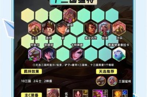 云顶之弈1017重装暗星阵容攻略（全面解析最强暗星阵容）