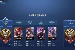 王者荣耀战绩符号详解（了解战绩符号）