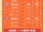 旅店通票奖励的选择技巧是什么？