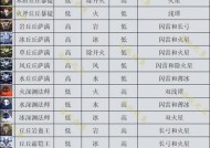 原神霄灯材料快速获取路线攻略（霄灯材料获取攻略）