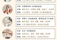 阴阳师中如何选择合适的式神？选择式神的标准是什么？
