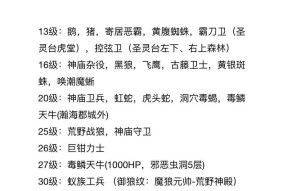热血传奇福利使者如何获得？获取福利使者有哪些条件？