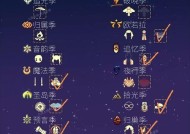 王者荣耀守约铃铛获取途径是什么？铃铛有什么用途？