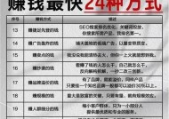 疯狂联盟怎么赚收益最快？方法和建议是什么？