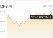 王者荣耀秒撞号如何快速获得？