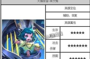 王者荣耀蔡文姬出装攻略（打造强力输出与辅助兼备的蔡文姬）