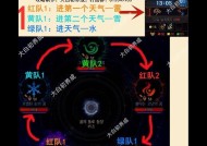 dnf龙王攻坚队打法指南？如何快速通关？
