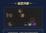 云顶之弈1025版本最新六魔法师阵容攻略（掌握最强法术力量）