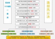 古剑奇谭2（熟悉巫山一段云任务的关键步骤）