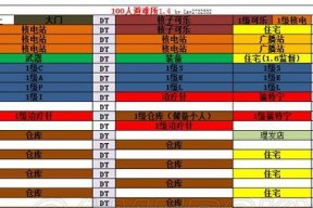 《辐射避难所布局攻略》（打造最完美的避难所）