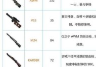 绝地求生狙击枪使用技巧有哪些？如何提高命中率？