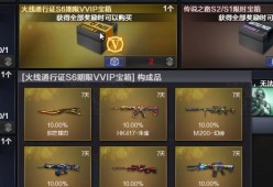 cf通行证角色宝箱的保底数量是多少？
