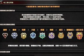 在cf中如何才能获得S级评分？