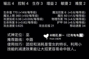 决战平安京雪女传记一览？如何深入了解雪女的故事背景？