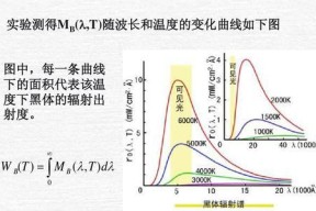 《幻塔中如何高效刷灰体脊髓》（掌握关键路线）