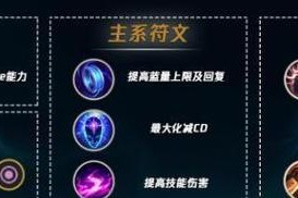 手游中哪个英雄最克制婕拉？克制婕拉的策略是什么？