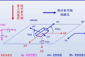 碧蓝航线陀螺仪属性详解？如何发挥其最佳性能？