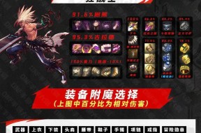 dnf手游装备合成方法是什么？
