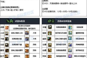 DNF神武器的获取途径有哪些？