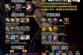 dnf圣物套适合哪些职业？选择职业的依据是什么？