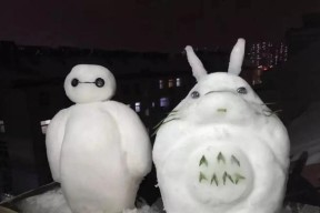 明日之后雪人大赛攻略（亲临冰雪世界）