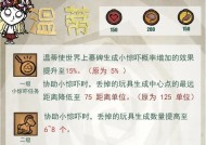 《饥荒温蒂玩法攻略》（以游戏为主）