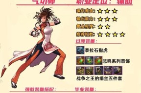 DNF气功师的毕业装备有哪些？如何获取？
