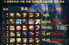 剑魂牛魔的炼制方法是什么？需要哪些材料？