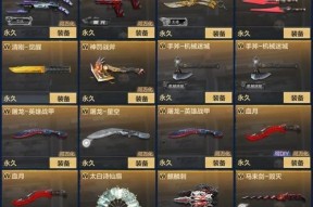 穿越火线王兽模式玩法和技巧是什么？