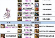 地下城快速刷图装备推荐是什么？