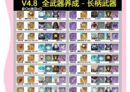 《以梦想新大陆》（掌握关键技巧）