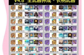 《以梦想新大陆》（掌握关键技巧）
