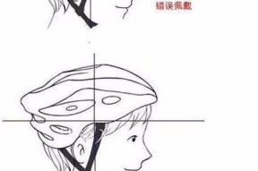 绝地求生尖刺头盔佩戴步骤？