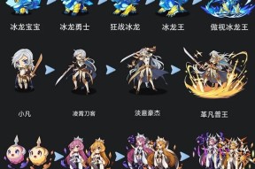 洛克王国9放大操作步骤是什么？