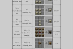 我的世界制作方法有哪些？制作过程中的难点是什么？