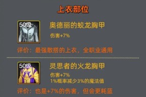 地下城115级风神装备选择？