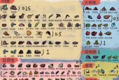 《饥荒猪王掉落金子的食物攻略》（金子如何用食物饲养猪王）