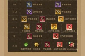 热血游戏中雪山副本的打法是什么？