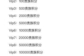 cf手游九月份收入数据如何？收入来源有哪些？