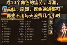 地下城神殿进入条件是什么？