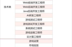 《龙之远征》攻略详解（探索奇幻世界）