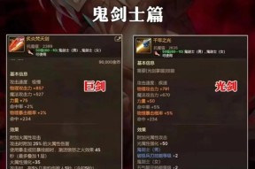 DNF获取好装备的方法是什么？如何快速获得优质装备？